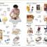 Russian-English Bilingual Visual Dictionary - thumbnail of spread image 3 Thumbnail image of Russian-English Bilingual Visual Dictionary - 3
