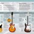 How to Play Guitar Step by Step - thumbnail of spread image 4 Thumbnail image of How to Play Guitar Step by Step - 4