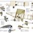 The Aircraft Book - thumbnail of spread image 2 Thumbnail image of The Aircraft Book - 2