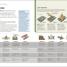 The Survival Handbook - thumbnail of spread image 5 Thumbnail image of The Survival Handbook - 5
