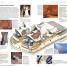 DK Eyewitness Travel Guide Australia - thumbnail of spread image 4 Thumbnail image of DK Eyewitness Travel Guide Australia - 4