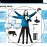 Gamers' Survival Guide - thumbnail of spread image 5 Thumbnail image of Gamers' Survival Guide - 5