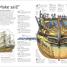 Stephen Biesty's Cross-Sections Man-of-War - thumbnail of spread image 1 Thumbnail image of Stephen Biesty's Cross-Sections Man-of-War - 1