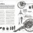 A Short History of The American Civil War - thumbnail of spread image 3 Thumbnail image of A Short History of The American Civil War - 3