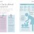 The Pregnancy and Baby Book - thumbnail of spread image 1 Thumbnail image of The Pregnancy and Baby Book - 1