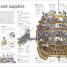 Stephen Biesty's Cross-Sections Man-of-War - thumbnail of spread image 3 Thumbnail image of Stephen Biesty's Cross-Sections Man-of-War - 3