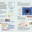 Coding Projects with Scratch Made Easy Ages 8-12 Key Stage 2 - thumbnail of spread image 1 Thumbnail image of Coding Projects with Scratch Made Easy Ages 8-12 Key Stage 2 - 1