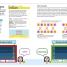 Computer Coding Python Projects for Kids - thumbnail of spread image 3 Thumbnail image of Computer Coding Python Projects for Kids - 3