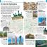 DK Eyewitness Top 10 Berlin - thumbnail of spread image 2 Thumbnail image of DK Eyewitness Top 10 Berlin - 2
