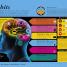 What Goes On in My Head? - thumbnail of spread image 3 Thumbnail image of What Goes On in My Head? - 3