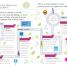 Pregnancy The Beginner's Guide - thumbnail of spread image 1 Thumbnail image of Pregnancy The Beginner's Guide - 1