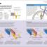 How Technology Works - thumbnail of spread image 2 Thumbnail image of How Technology Works - 2