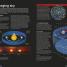 Starfinder - thumbnail of spread image 1 Thumbnail image of Starfinder - 1