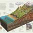 Earth - thumbnail of spread image 3 Thumbnail image of Earth - 3