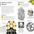 DK Eyewitness Books: The Elements - thumbnail of spread image 1 Thumbnail image of DK Eyewitness Books: The Elements - 1