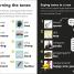 Get Talking Chinese - thumbnail of spread image 3 Thumbnail image of Get Talking Chinese - 3