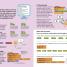 Coding With Scratch Made Easy Ages 5-9 Key Stage 1 - thumbnail of spread image 1 Thumbnail image of Coding With Scratch Made Easy Ages 5-9 Key Stage 1 - 1