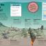 Did You Know? Earth - thumbnail of spread image 3 Thumbnail image of Did You Know? Earth - 3