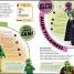 LEGO® I Love That Minifigure - thumbnail of spread image 2 Thumbnail image of LEGO® I Love That Minifigure - 2