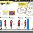 The Bacteria Book - thumbnail of spread image 4 Thumbnail image of The Bacteria Book - 4
