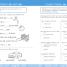 DK Workbooks: Spelling, Second Grade - thumbnail of spread image 3 Thumbnail image of DK Workbooks: Spelling, Second Grade - 3