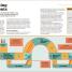 How Philosophy Works - thumbnail of spread image 8 Thumbnail image of How Philosophy Works - 8