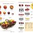 French-English Bilingual Visual Dictionary - thumbnail of spread image 2 Thumbnail image of French-English Bilingual Visual Dictionary - 2