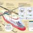 How Technology Works - thumbnail of spread image 3 Thumbnail image of How Technology Works - 3