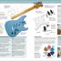 Complete Guitar Manual - thumbnail of spread image 5 Thumbnail image of Complete Guitar Manual - 5