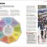 How Psychology Works - thumbnail of spread image 2 Thumbnail image of How Psychology Works - 2
