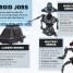 Star Wars What is a Droid? - thumbnail of spread image 2 Thumbnail image of Star Wars What is a Droid? - 2