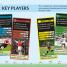 DK Readers L3: Soccer School - thumbnail of spread image 2 Thumbnail image of DK Readers L3: Soccer School - 2