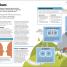 How Psychology Works - thumbnail of spread image 6 Thumbnail image of How Psychology Works - 6