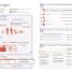 English for Everyone: Business English, Course Book - thumbnail of spread image 6 Thumbnail image of English for Everyone: Business English, Course Book - 6