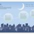 Practical Meditation - thumbnail of spread image 4 Thumbnail image of Practical Meditation - 4