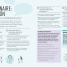 Practical Mindfulness - thumbnail of spread image 3 Thumbnail image of Practical Mindfulness - 3