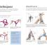 Arm Knitting - thumbnail of spread image 4 Thumbnail image of Arm Knitting - 4
