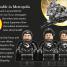 DK Readers L2: LEGO® DC Comics Super Heroes: Amazing Battles! - thumbnail of spread image 1 Thumbnail image of DK Readers L2: LEGO® DC Comics Super Heroes: Amazing Battles! - 1