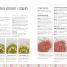 The Crafter's Year - thumbnail of spread image 3 Thumbnail image of The Crafter's Year - 3