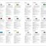 Compact World Atlas - thumbnail of spread image 3 Thumbnail image of Compact World Atlas - 3