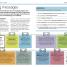 DK Essential Managers: Managing People - thumbnail of spread image 2 Thumbnail image of DK Essential Managers: Managing People - 2
