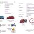 Eyewitness Travel Phrase Book Italian - thumbnail of spread image 2 Thumbnail image of Eyewitness Travel Phrase Book Italian - 2