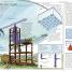 The Way Things Work Now - thumbnail of spread image 6 Thumbnail image of The Way Things Work Now - 6