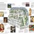 DK Eyewitness Travel Guide France - thumbnail of spread image 4 Thumbnail image of DK Eyewitness Travel Guide France - 4
