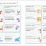 English for Everyone: Idioms - thumbnail of spread image 2 Thumbnail image of English for Everyone: Idioms - 2