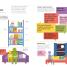 Help Your Kids With SATS - thumbnail of spread image 4 Thumbnail image of Help Your Kids With SATS - 4