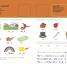 10 Minutes A Day Spelling Ages 5-7 Key Stage 1 - thumbnail of spread image 1 Thumbnail image of 10 Minutes A Day Spelling Ages 5-7 Key Stage 1 - 1