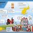 LEGO City Ultimate Sticker Collection - thumbnail of spread image 2 Thumbnail image of LEGO City Ultimate Sticker Collection - 2
