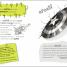 Marvel Black Panther Rules! - thumbnail of spread image 4 Thumbnail image of Marvel Black Panther Rules! - 4