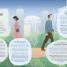 Dreams - thumbnail of spread image 4 Thumbnail image of Dreams - 4